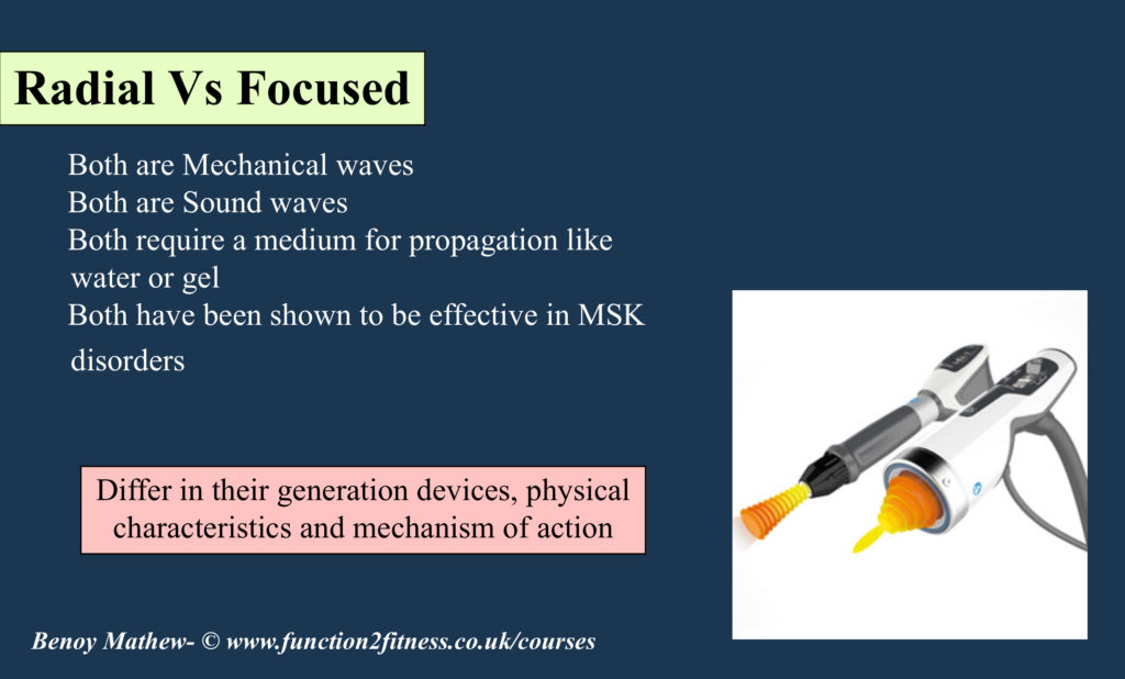 Radial vs Focused waves