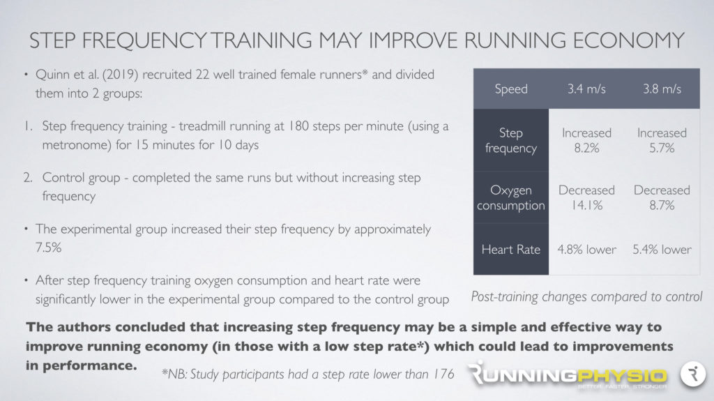 Table of step frequency training may improve running economy