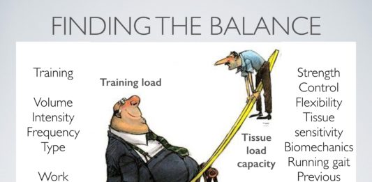 Balancing training load and tissue capacity