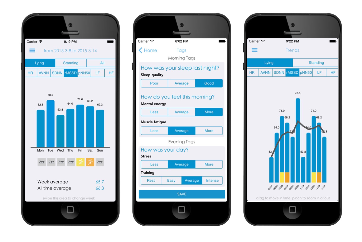 Heart Rate Variability - New app to optimise training - RunningPhysio