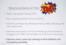 Tendinopathy? Try TNT! A new concept in treating tendons