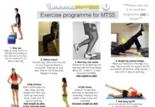 Exercises for Medial Tibial Stress Syndrome (AKA ‘Shin Splints