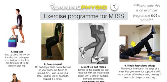 Exercises for Medial Tibial Stress Syndrome (AKA ‘Shin Splints