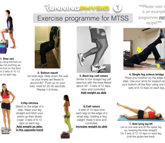 Exercises for Medial Tibial Stress Syndrome (AKA ‘Shin Splints