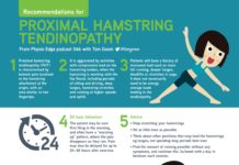 Proximal Hamstring Tendinopathy – exercise videos, infographic and podcast