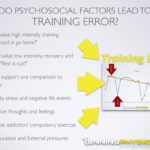 Training error and load management, are we missing something key