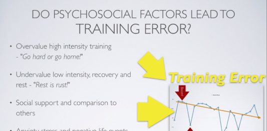 Training error and load management, are we missing something key? Training error and load management, are we missing something key