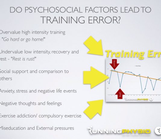 Training error and load management, are we missing something key