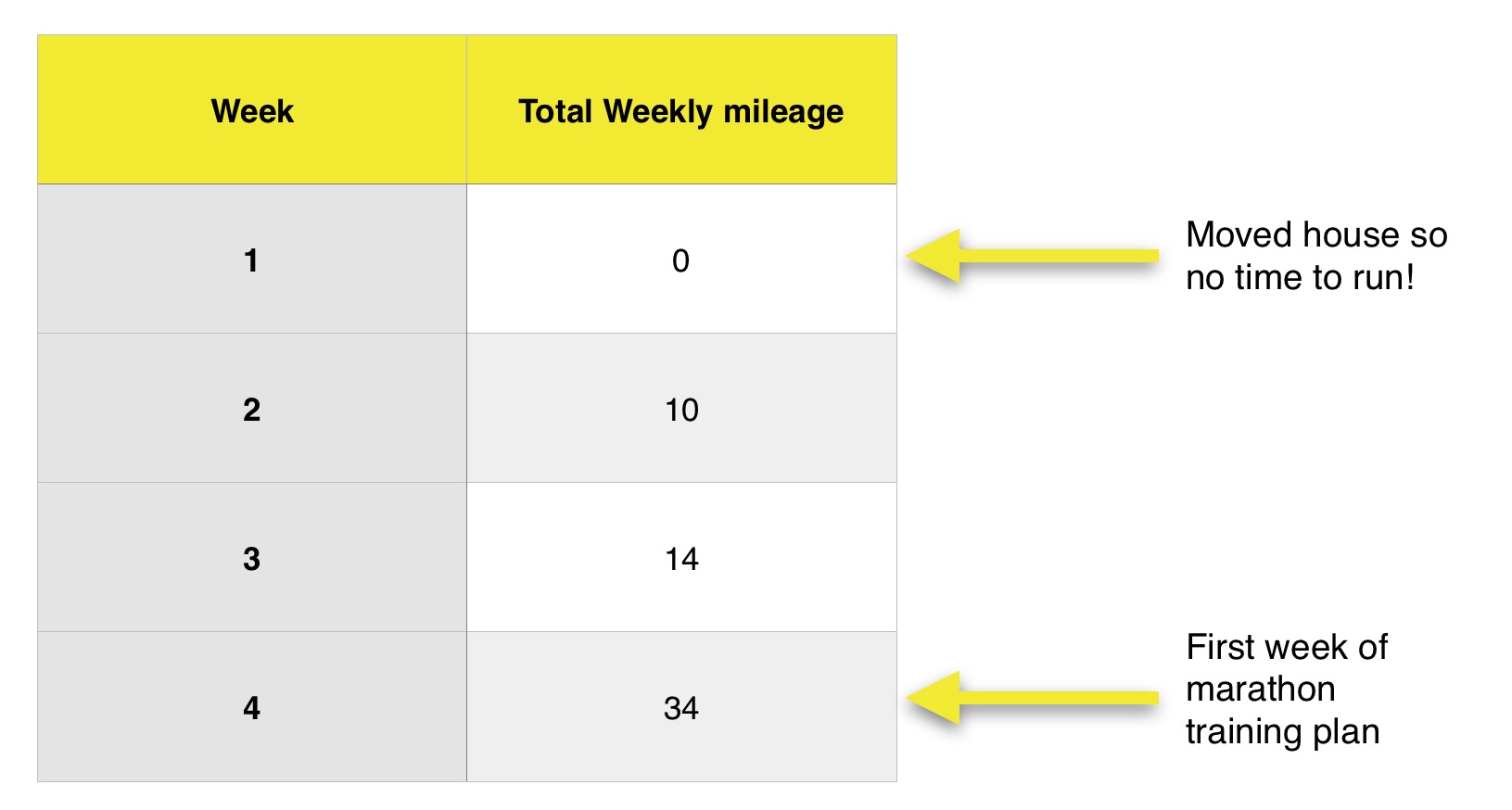 Athlete monitoring for runners what to monitor and how to do it