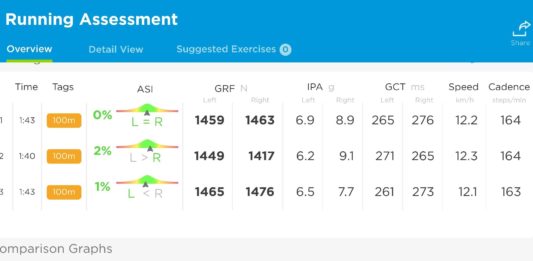 New tech for runners, could it be a leap forward for managing running injury? New tech for runners, could it be a leap forward for managing running injury?