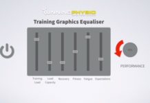 graphic equaliser