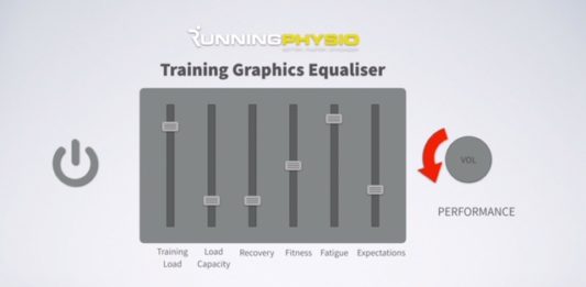 graphic equaliser