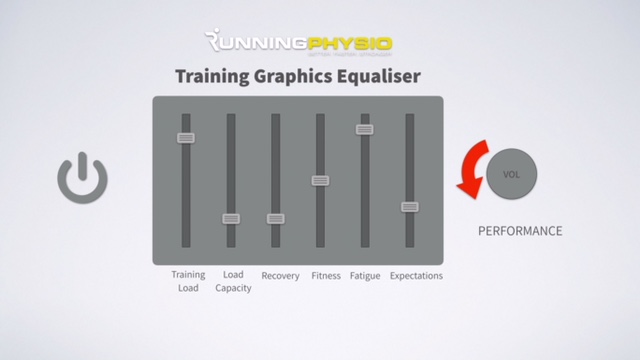 graphic equaliser