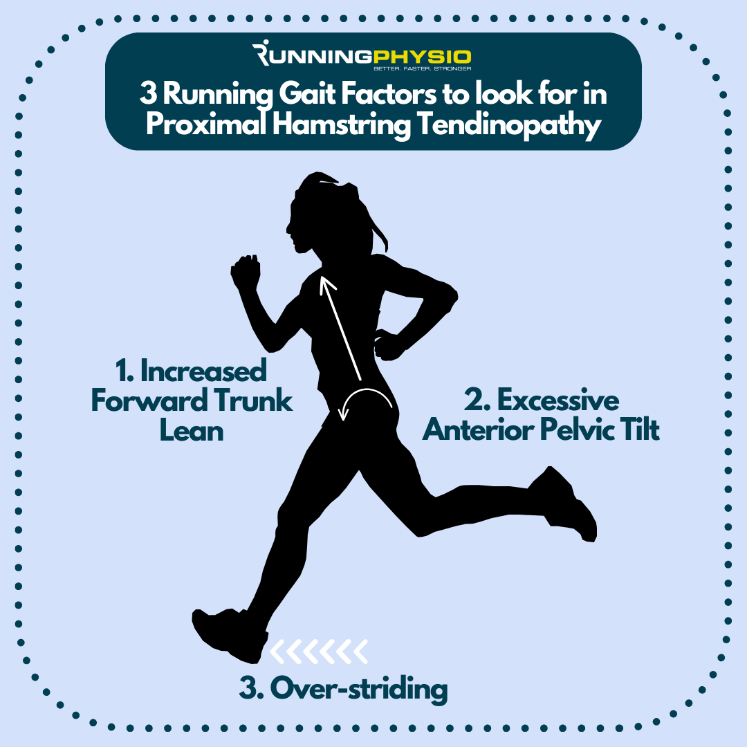 3 Running Gait Factors to look for in Proximal Hamstring Tendinopathy